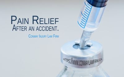 Injections for Pain Relief to Neck and Back